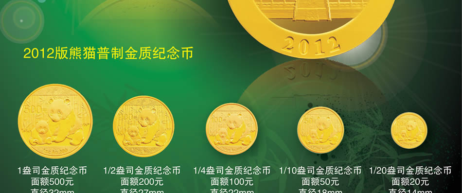中国银行熊猫金币